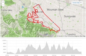 Ronde Los Altos Hills - Explore the Climbs of Los Altos Hills